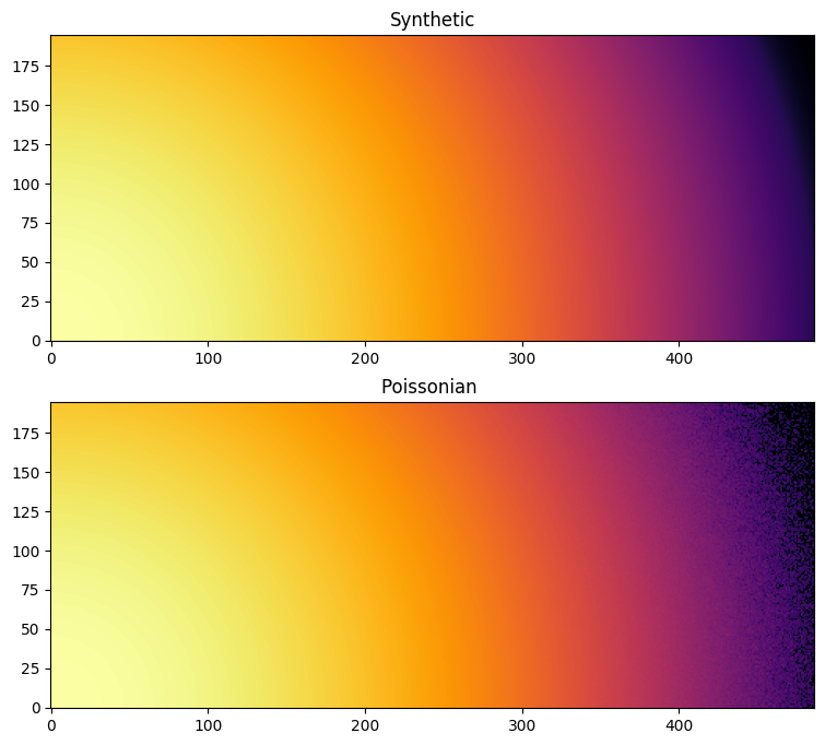 ../../../_images/usage_tutorial_LogScale_Guinier_6_0.png