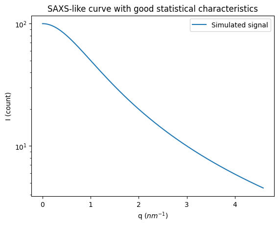 ../../../_images/usage_tutorial_Variance_uncertainties_6_0.png