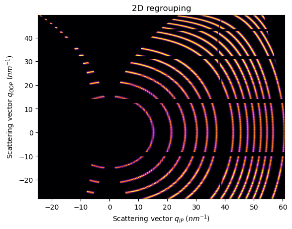 ../../_images/usage_tutorial_FiberGrazingIncidence_15_0.png