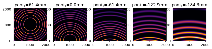 ../../../_images/usage_tutorial_MultiGeometry_MultiGeometry_16_1.png