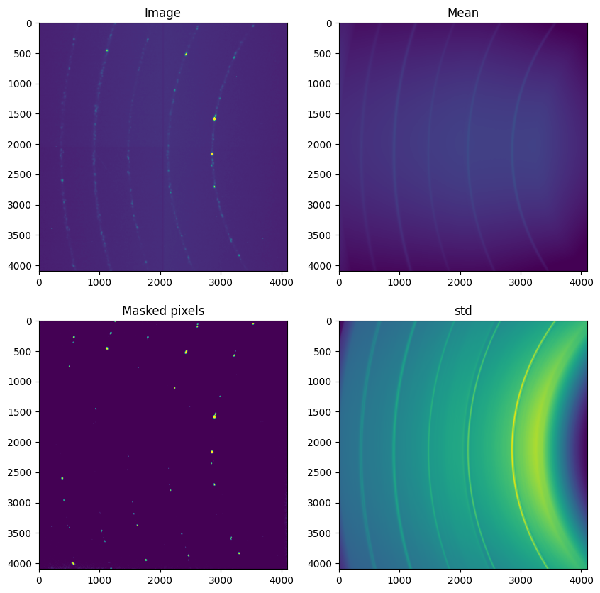 ../../../_images/usage_tutorial_Separation_sigma_clip_mask_7_0.png