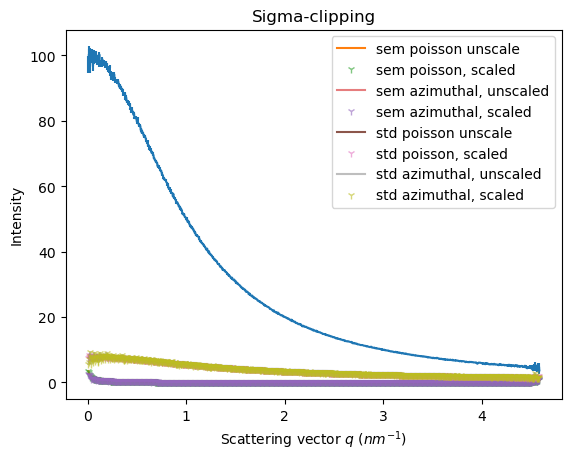 ../../../_images/usage_tutorial_Variance_uncertainties_13_0.png