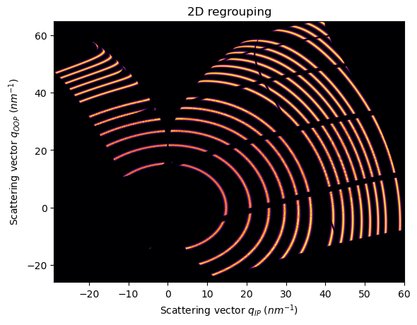 ../../_images/usage_tutorial_FiberGrazingIncidence_20_0.png