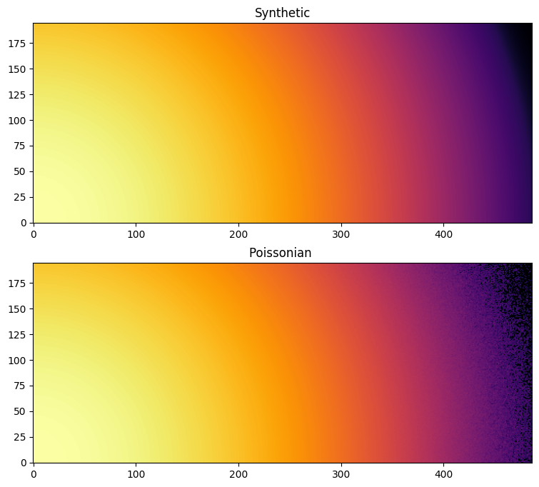 ../../../_images/usage_tutorial_LogScale_Guinier_6_0.png