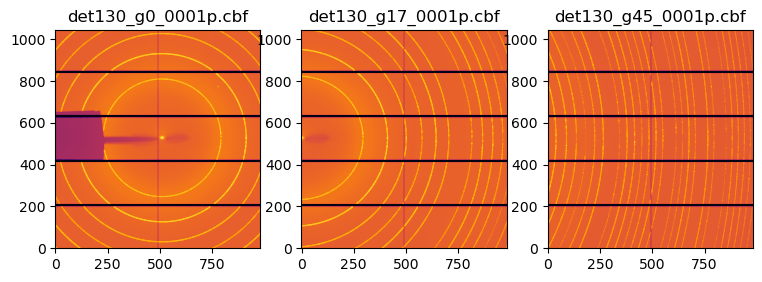 ../../../_images/usage_tutorial_ThickDetector_goniometer_id28_5_0.png