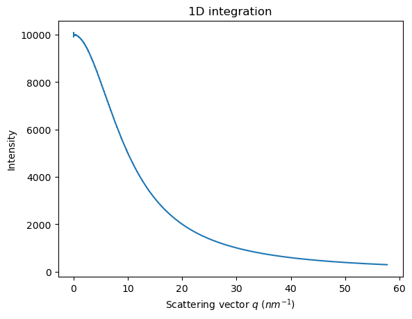 ../../../_images/usage_tutorial_Variance_Unweighted_12_1.png