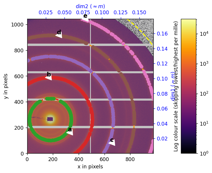 ../../_images/usage_cookbook_calibration_with_jupyter_18_0.png