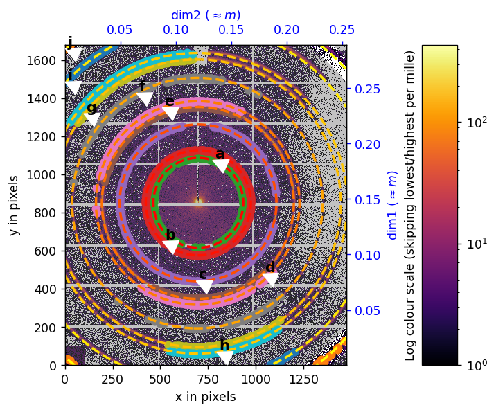 ../../../../_images/usage_tutorial_Goniometer_MX-calibrate_MX-calibrate_17_0.png