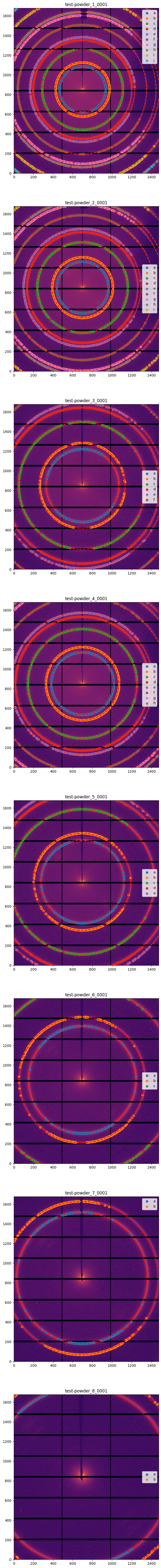 ../../../../_images/usage_tutorial_Goniometer_MX-calibrate_MX-calibrate_17_1.png