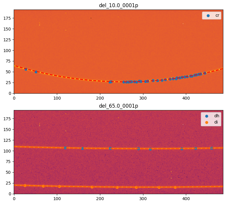 ../../../../_images/usage_tutorial_Goniometer_Rotation-Pilatus100k_Multi120_Pilatus100k_23_1.png