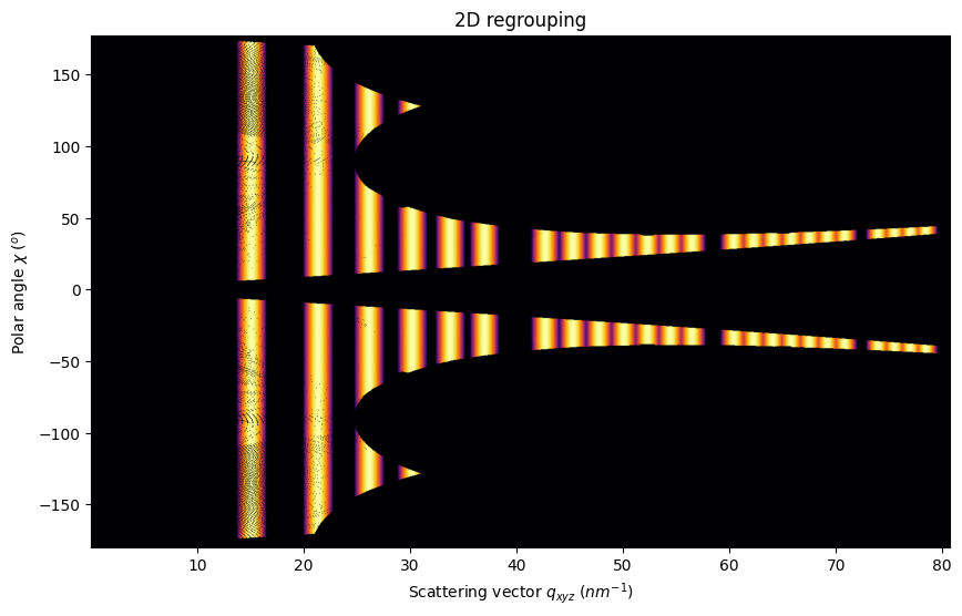 ../../../_images/usage_tutorial_MultiGeometry_MultiGeometryFiber_29_0.png