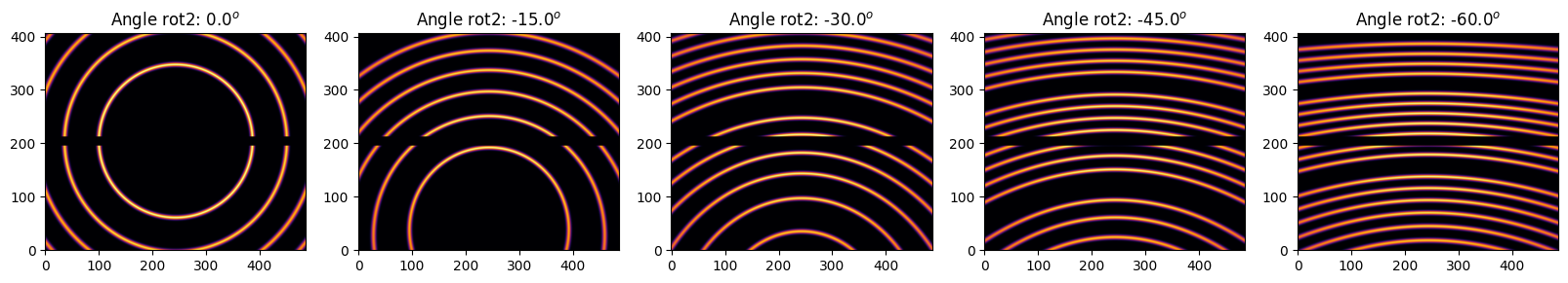 ../../../_images/usage_tutorial_MultiGeometry_MultiGeometry_28_1.png