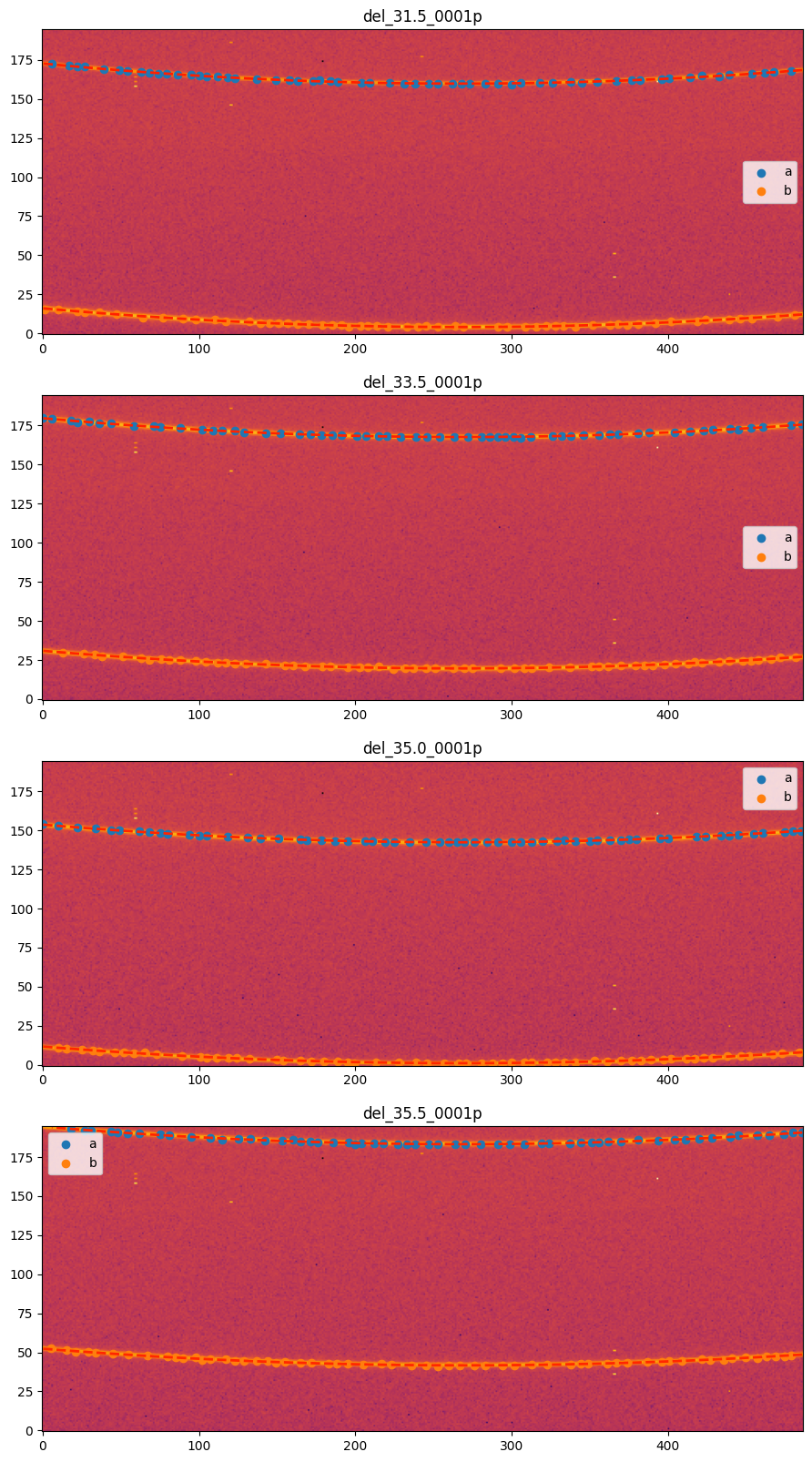 ../../../../_images/usage_tutorial_Goniometer_Rotation-Pilatus100k_Multi120_Pilatus100k_11_0.png