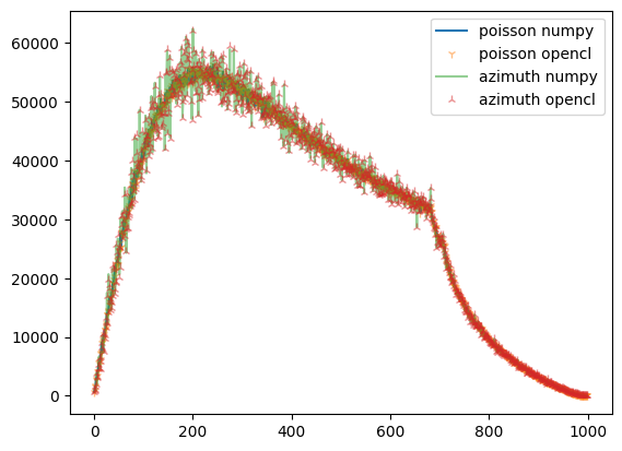 ../../../_images/usage_tutorial_Variance_uncertainties_14_1.png