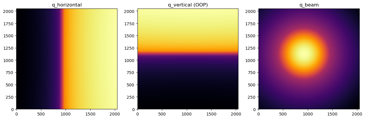 ../../_images/usage_tutorial_FiberGrazingIncidence_33_0.png