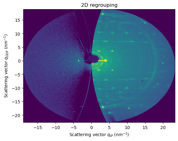 ../../_images/usage_tutorial_FiberGrazingIncidence_9_0.png