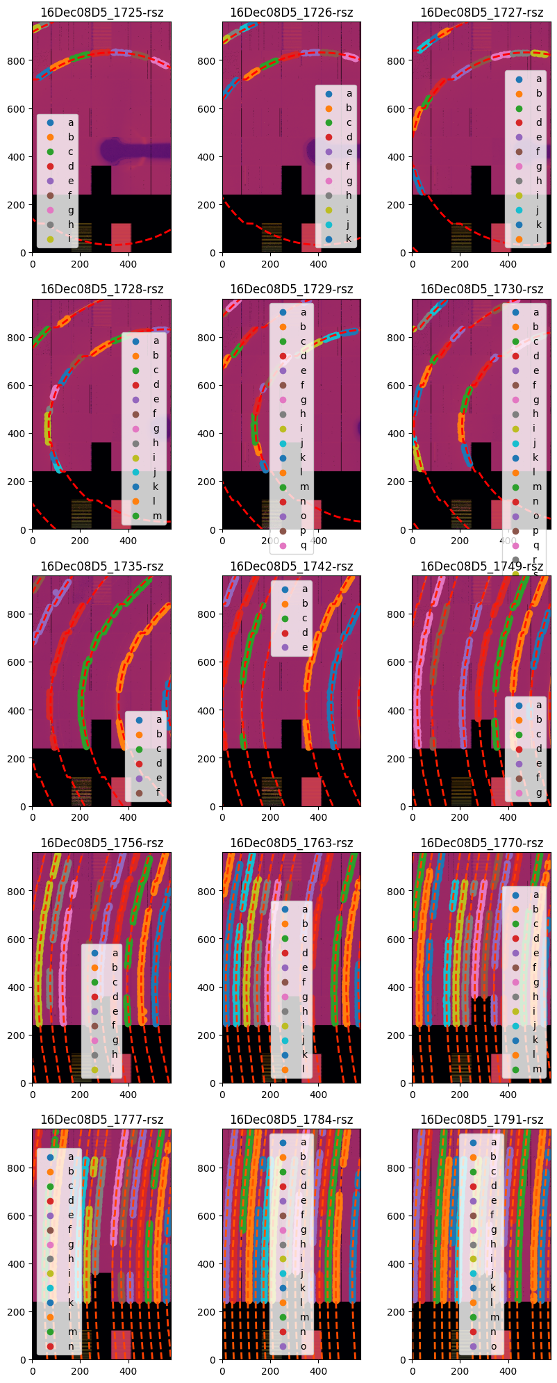 ../../../../_images/usage_tutorial_Goniometer_Rotation-XPADS540_D2AM-15_10_0.png