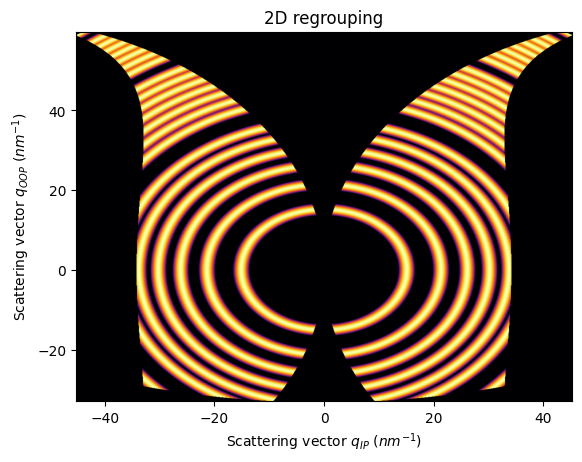 ../../../_images/usage_tutorial_MultiGeometry_MultiGeometryFiber_20_0.png