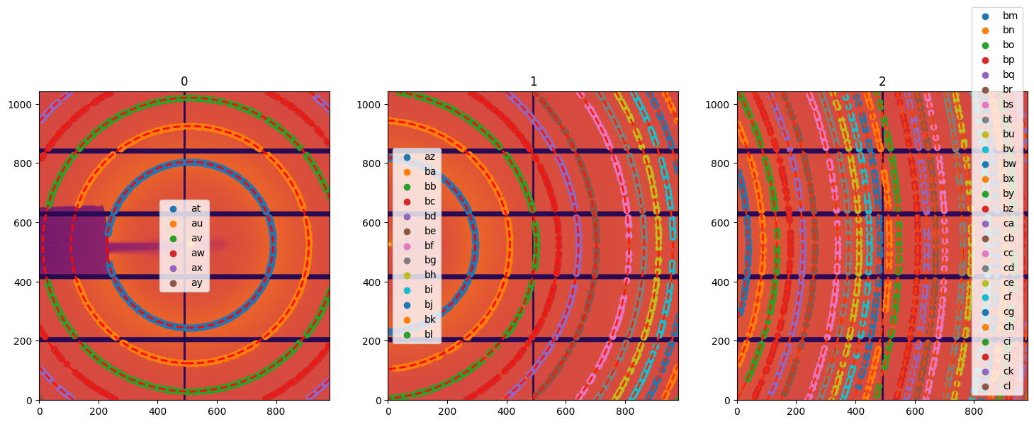 ../../../_images/usage_tutorial_ThickDetector_deconvolution_33_1.png