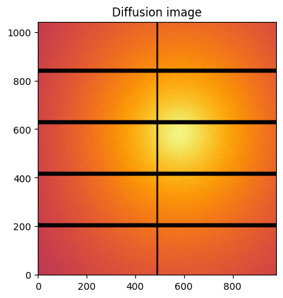 ../../../_images/usage_tutorial_Variance_Unweighted_11_0.png