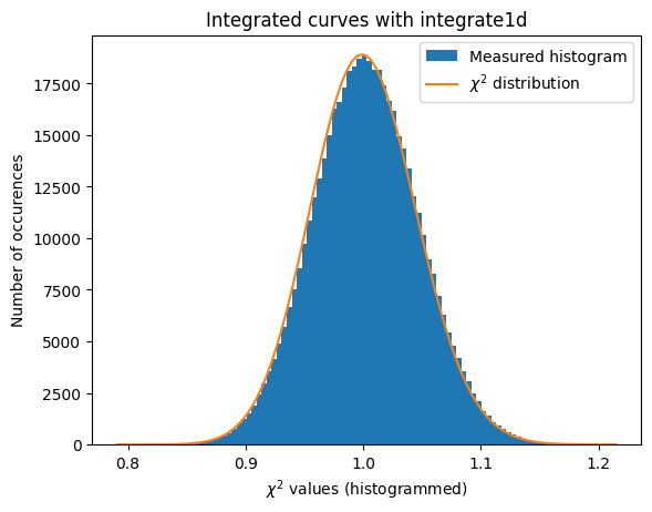 ../../../_images/usage_tutorial_Variance_Variance_38_1.png