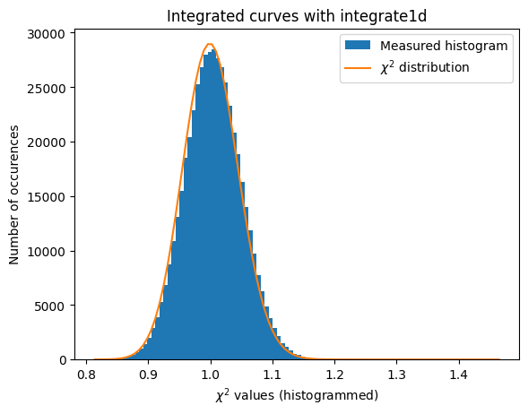 ../../../_images/usage_tutorial_Variance_Variance_34_0.png