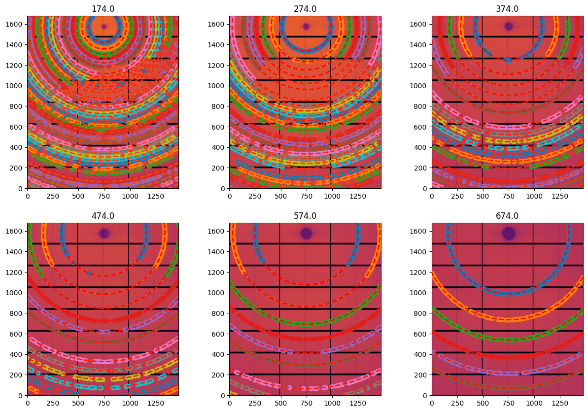 ../../../../_images/usage_tutorial_Goniometer_Fit_wavelength_fit_energy_10_1.png