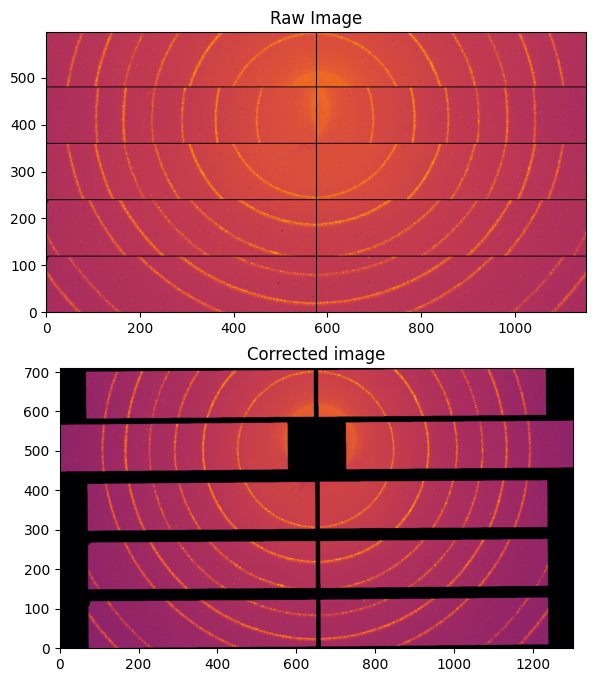 ../../../../_images/usage_tutorial_Detector_Distortion_Distortion_25_1.png