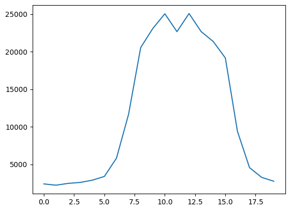 ../../../../_images/fe2f28db2f5128f8bbaed9eb06cf8b823c7a00441a84d0925da06331c4d22934.png