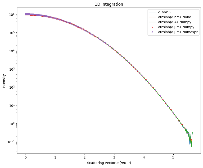 ../../../_images/ae5e642ecae0d022cc44c9630fdabc32ce74b90dee5acd6a6c8ea34053223c14.png