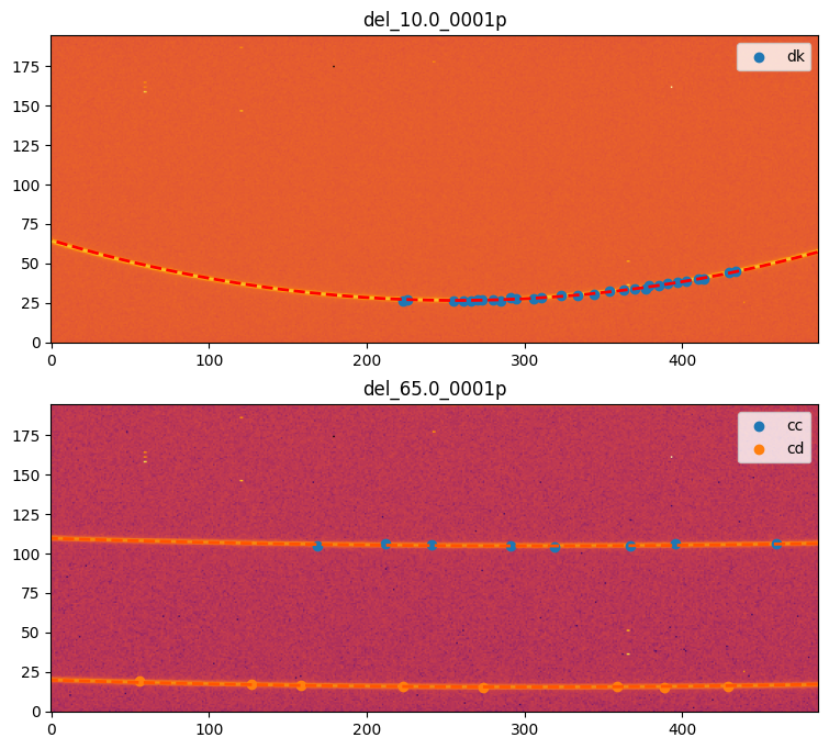 ../../../../_images/952431c3b6549823902230a6d9dc9565271e949d3a27327d7b517b4d35cbff43.png