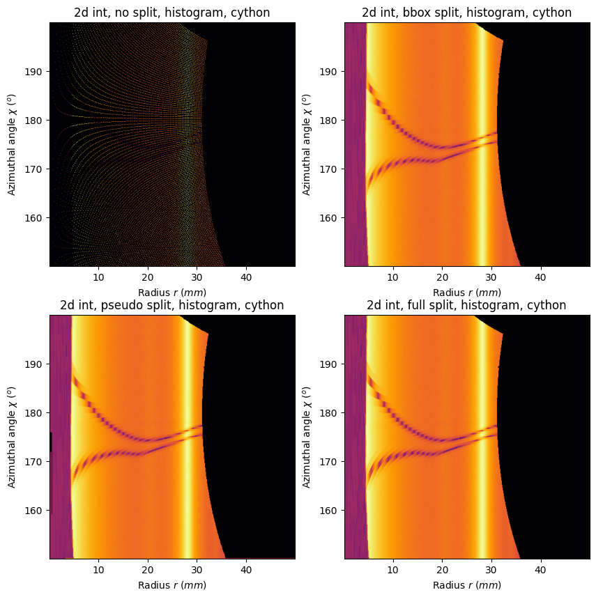 ../../_images/98710d8388ad7cecc98a7829d5d33e0270d4f8661583272b0640ab584afa8a5c.png