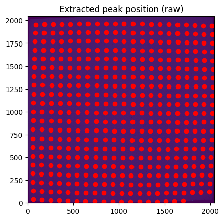 ../../../../_images/a207de182580e0f798d5437244a1fe5daaea99bba8eb25c4a78c8512ba17fc1b.png
