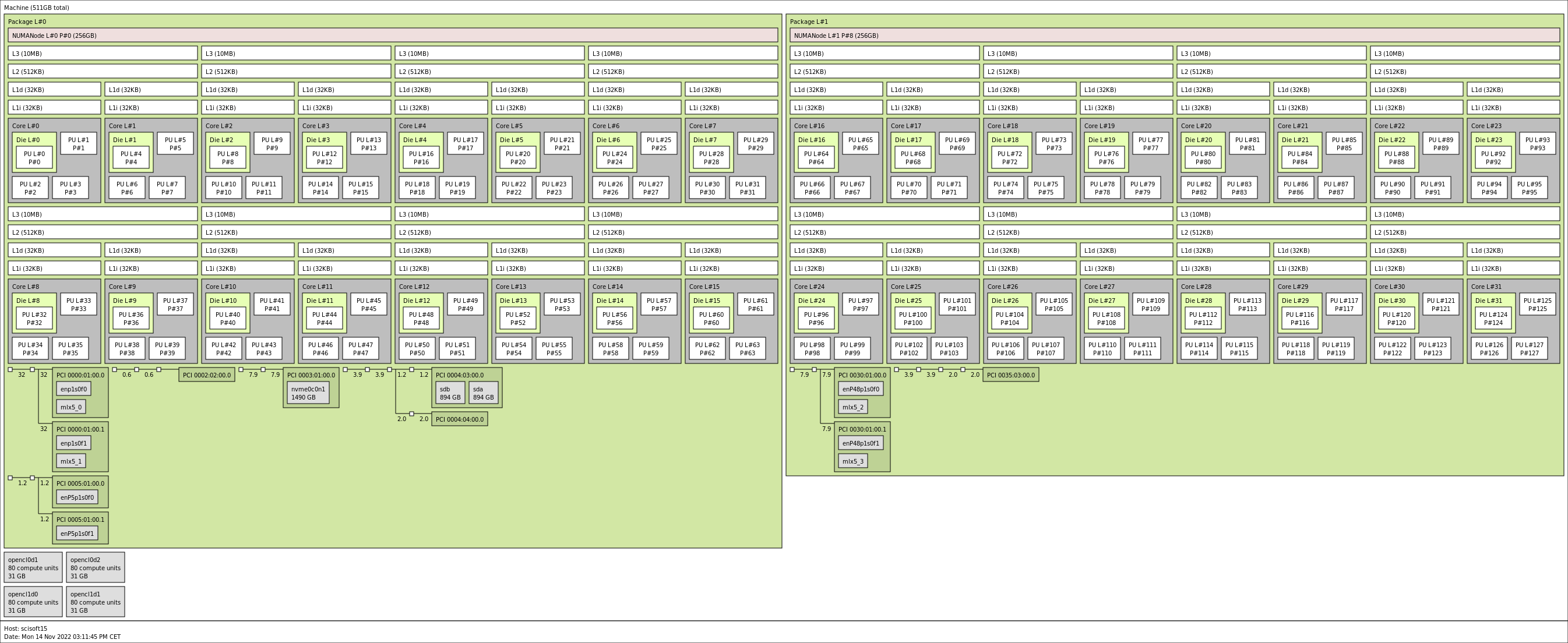 ../../../_images/d3653858c96acb1ab6b52c093ae38f25bec8780d9238c3b5b3c6981d183b9ef0.png