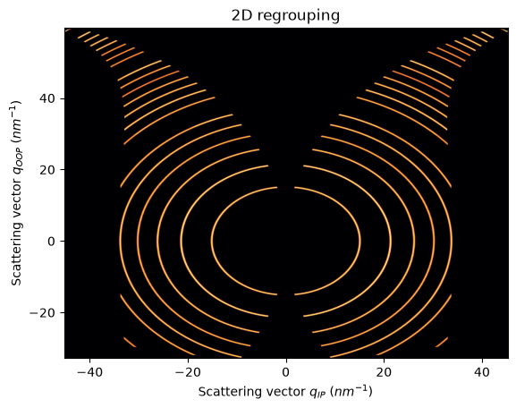 ../../../_images/0ad3074d66269007e91603ab7b3ee3f4d55bdd2026f7fac53c8c09af046fcd68.png