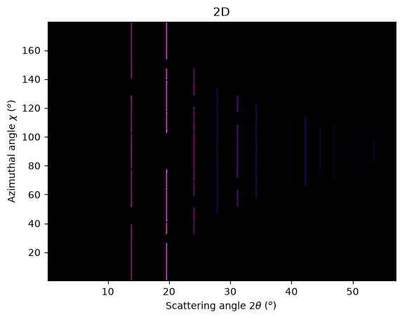 ../../../_images/0ee205838ad19fd62aa7c5703b705372bc2777c6b33a1455233bb680ef6d44ef.png