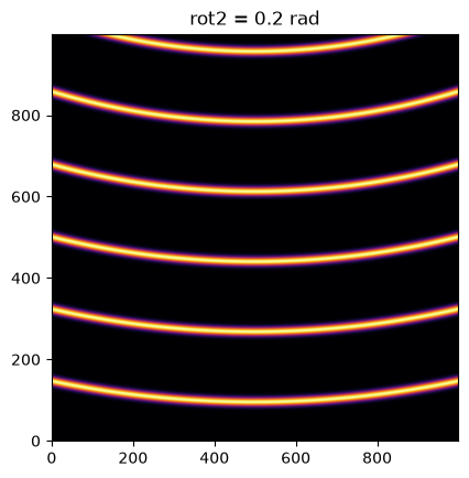 ../../../_images/705d6d3c1e0f1bcbdfccca5df11c8e9e124d5d1f26f9d4c88aa8bdb2d6151460.png