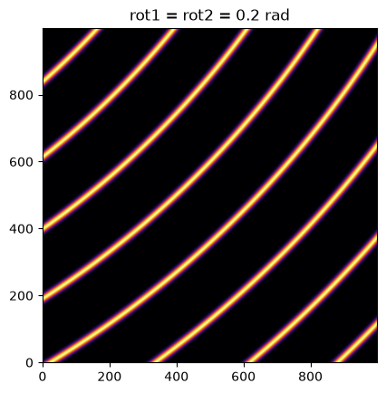../../../_images/b4fe544a72f2d83dfd955078d1d846d6d26a63706549a04086512aafd9f3b2b1.png