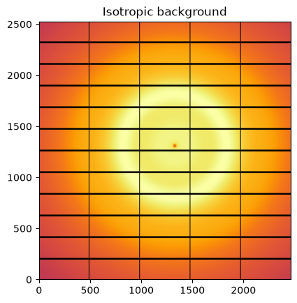 ../../../_images/eee7873f2b52bb0081d064ef13ca202c60ad8fd1a13cc4f083c84e0918f64948.png