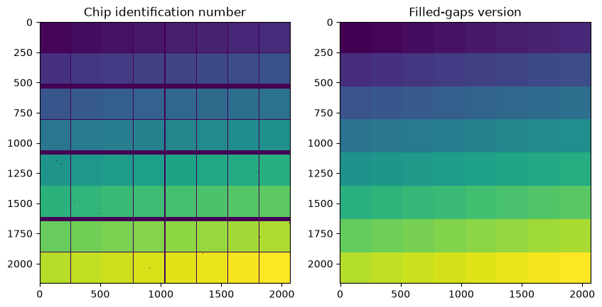 ../../../../_images/f4ce94775717ce477f65e3a12875dfd8288ccdb9c957da83f08af951d3beade3.png