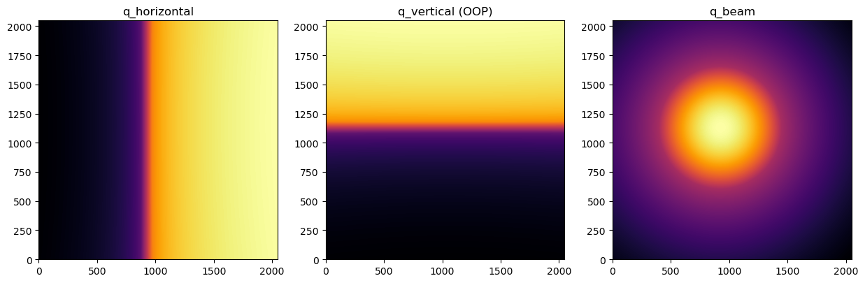 ../../_images/usage_tutorial_FiberGrazingIncidence_44_0.png