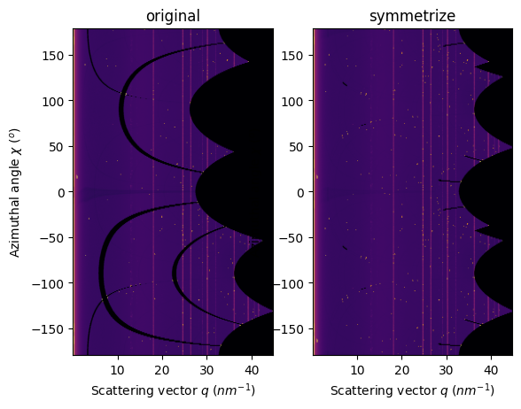 ../../_images/usage_tutorial_symmetrize_5_0.png