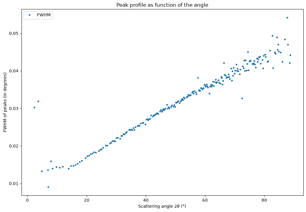 ../../../../_images/df0521d5585c5ff29242a159884c8a3786987894c3e2f42e00300be598d02040.png