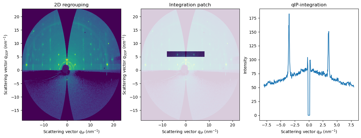 ../../_images/usage_tutorial_FiberGrazingIncidence_20_0.png