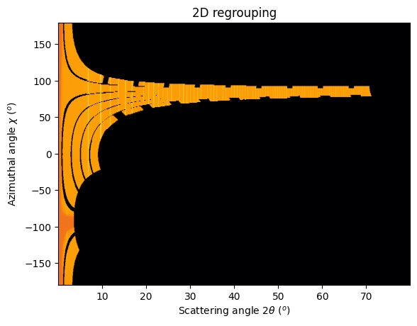 ../../../../_images/usage_tutorial_Goniometer_Rotation-XPADS540_D2AM-15_16_0.png