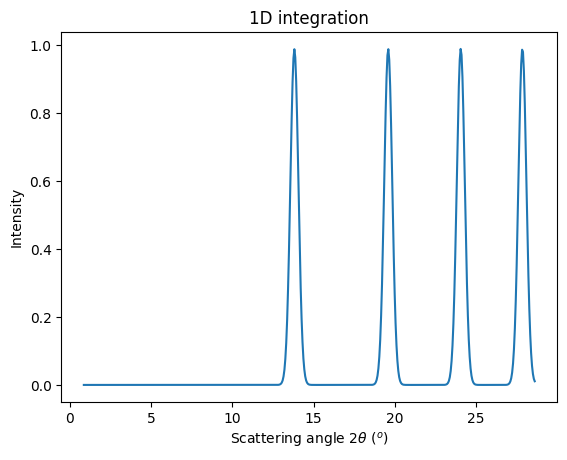 ../../../_images/usage_tutorial_MultiGeometry_MultiGeometryFiber_24_0.png