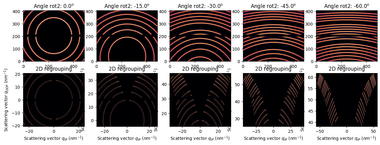 ../../../_images/usage_tutorial_MultiGeometry_MultiGeometryFiber_26_1.png