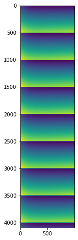 ../../../_images/usage_tutorial_Parallelization_Direct_chunk_read_73_2.png