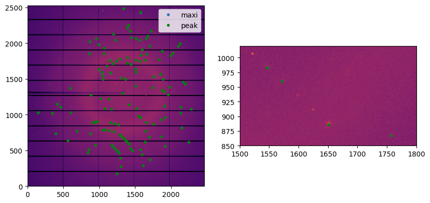 ../../../_images/usage_tutorial_Separation_Peakfinder8_16_0.png