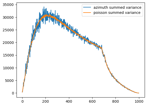 ../../../_images/usage_tutorial_Variance_uncertainties_10_1.png